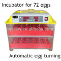 Big Baby Bird Incubator with Egg Incubator Motor